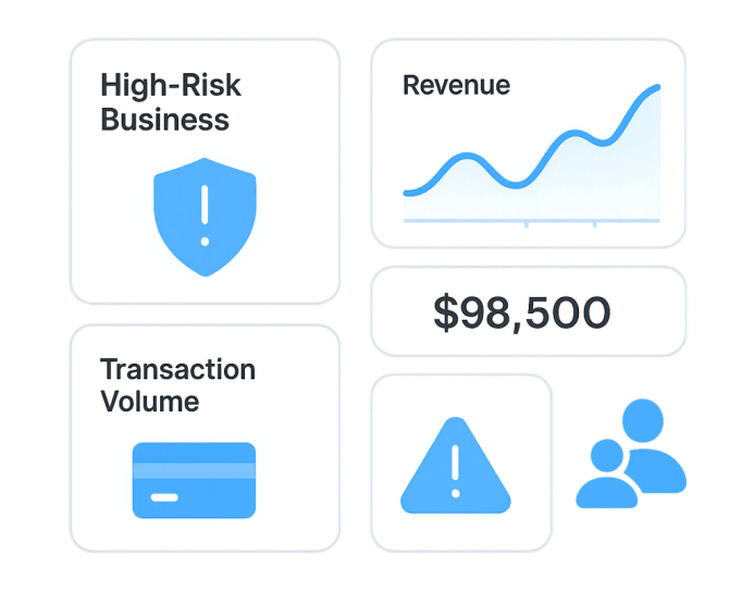 Simplifying global payments with secure, fast, and hassle-free solutions for businesses worldwide