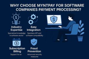 Why choose Myntpay for software companies payment processing solutions